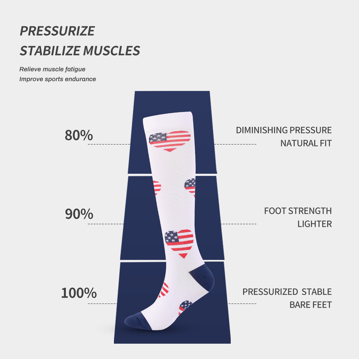 Sports Compression Stockings Running Compression Socks